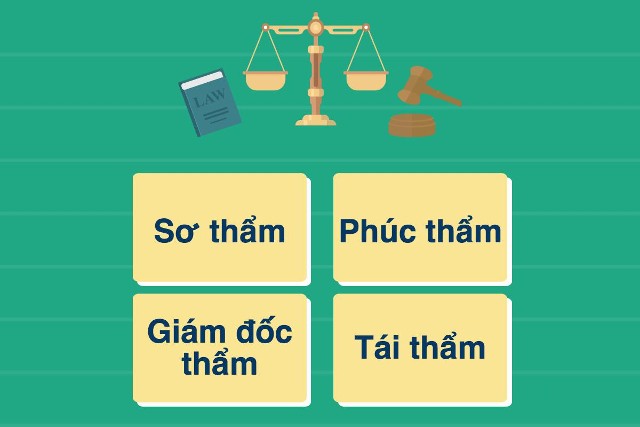 The Nao La Giam Doc Tham