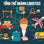 Doanh nghiệp Logistics là gì?