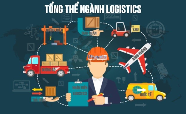 Doanh nghiệp Logistics là gì? Khái niệm theo quy định pháp luật