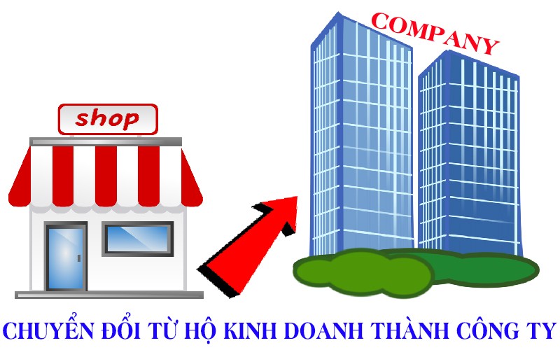 Thủ tục chuyển đổi hộ kinh doanh cá thể thành doanh nghiệp