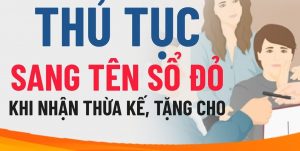 Thu Tuc Chuyen Quyen Thua Ke Dat Dai